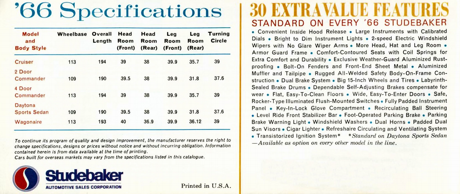 n_1966 Studebaker-16.jpg